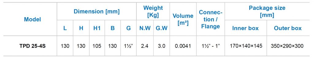 TPD25-4S-130 - Dimensions & Weight