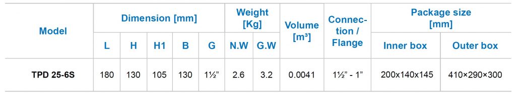 TPD25-6S-180 - Dimensions & Weight