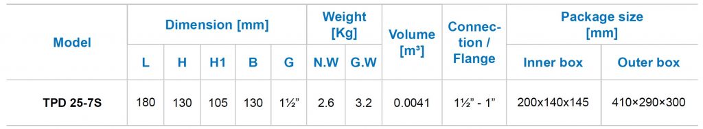 TPD25-7S-180 - Dimensions & Weight