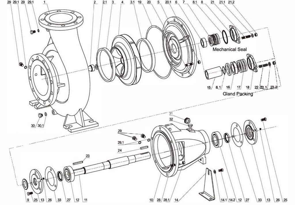 EA End Suction Pump - Exploded View 