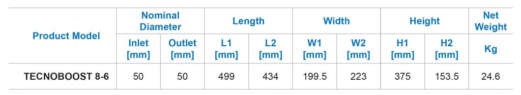 TECNOBOOST 8-6 - Dimensions & Weight